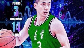 九游娱乐-窗口期迈阿密热火临场应变——CBA常规赛节点到来，引发热议，赛季目标并未改变的简单介绍